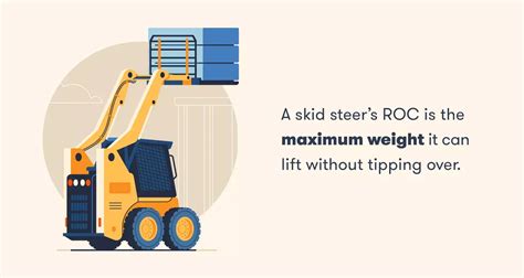 how many pounds can a skid steer lifi|roc skid steer lift capacity.